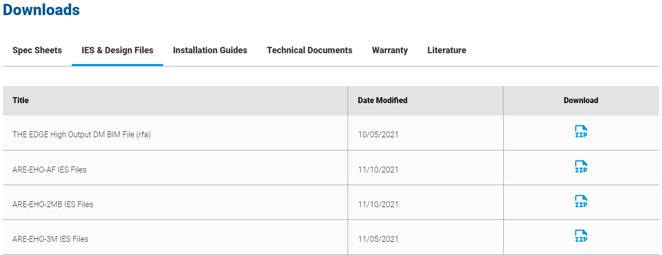 Cree Lighting online product page with download links for IES and Revit files